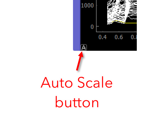 Profile Plot Autoscale Button